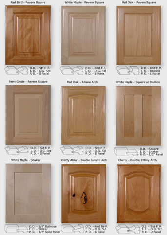 Taylor Cabinet Door Co