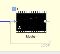 Techobleepz Wie eine automatische Wiedergabe zu schaffen, autoloop endlose Schleife DVD