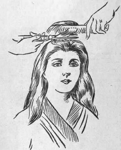 L'art de la coiffure (encyclopédie) L'art de la coiffure