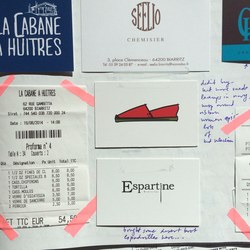 L'art de tenir un journal Voyage - Photos - Condé Nast Traveler (trip document ambitieux) L'art de tenir un journal Voyage - Photos - Condé Nast Traveler