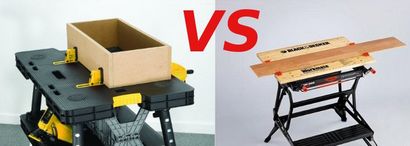 Le meilleur Workbench Portable - Workmate vs Keter