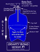 LA CONCEPTION PAGE BONG! (construire) LA CONCEPTION PAGE BONG!