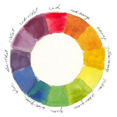La roue de couleur et son application aux cheveux couleur