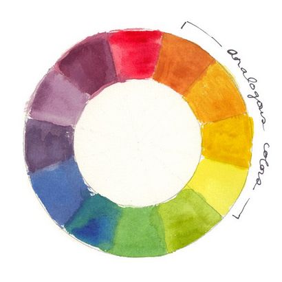 La roue de couleur et son application aux cheveux couleur