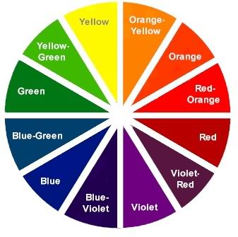 La roue de couleur Comment combiner les couleurs dans votre garde-robe - Bombe Fashion Daily Style Magazine