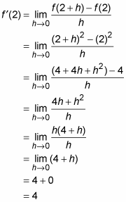 Der Differenzenquotient Der Brücke zwischen Algebra (Slope) und Calculus (dem Differential)