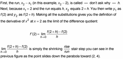 Der Differenzenquotient Der Brücke zwischen Algebra (Slope) und Calculus (dem Differential)