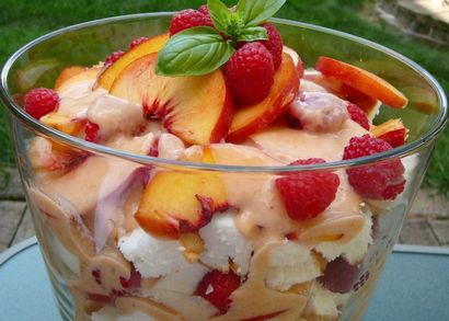 Der einfachste, Prettiest Partei Desserts You - ll Make All Summer - Allrecipes Dish