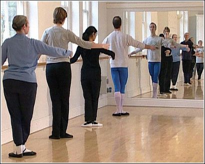 Les cinq Ballet de base Positions