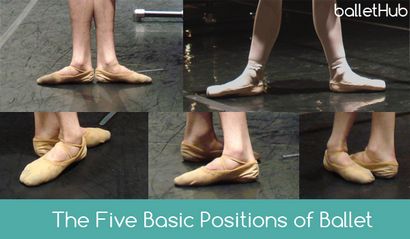 Les cinq positions de base de ballet - Leçon Ballet