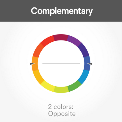Die Grundlagen der Farbtheorie Verständnis - 99designs Blog