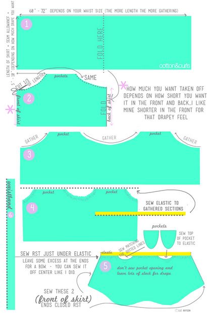 Der gesammelte drapieren Rock mit Taschen Tutorial