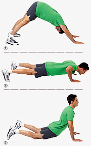 Push-up Hindu - CalisthenicsDaily (régulière push-bodyweight ups) Push-up Hindu - CalisthenicsDaily