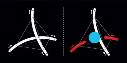 La chasse à la Magnetic Monopole - IEEE Spectrum