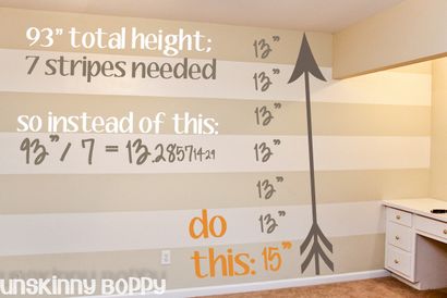 Lazy Girl - Conseils de Gain de temps pour la peinture murale Stripes - Unskinny Boppy