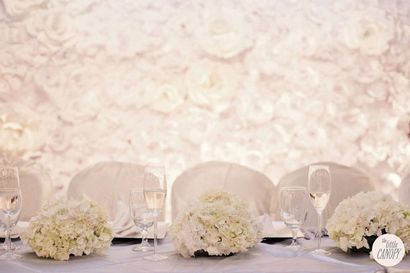 La Petite Canopy - Artsy Mariages, Mariages Indie, Mariages Vintage, Mariages bricolage - Blog Archive (l'inspiration de mariage) La Petite Canopy - Artsy Mariages, Mariages Indie, Mariages Vintage, Mariages Bricolage - Blog Archive