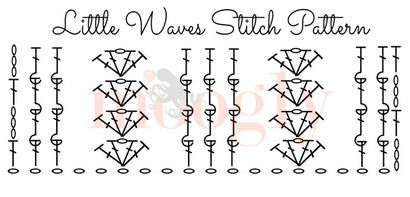 Le petit Waves modèle de point Tutoriel vidéo - graphique Crochet!