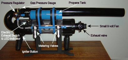 Le Nuker - propane balle de tennis Cannon