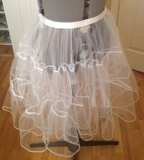 Das Nähen Lab Tutorial Petticoat