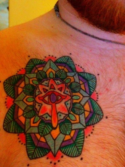 La magie spirituelle des tatouages ​​Mandala - tatouage Articles - Ratta Tattoo
