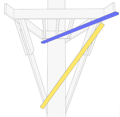 La Cabane dans un arbre Guide - Sketchup des plans de maison d'arbre