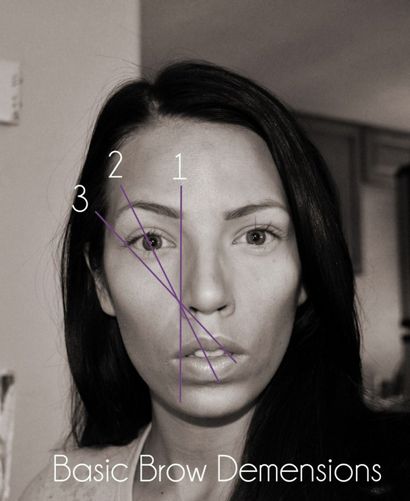The Ultimate Sourcils - Maskcara (ultime) The Ultimate Sourcils - Maskcara