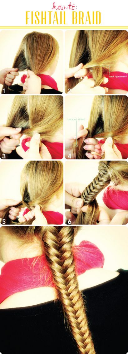 The Ultimate Fishtail Braid Tutorial et Guide pratique, Beautylish