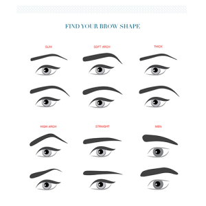 The Ultimate - Nur Augenbraue-Formen Guide können Sie - ll jemals brauchen