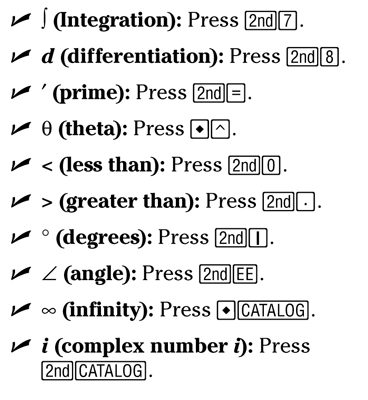 TI-89 Calculatrice graphique pour les nuls Cheat Sheet