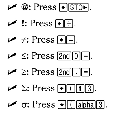 TI-89 Calculatrice graphique pour les nuls Cheat Sheet