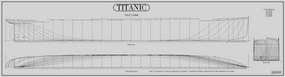 TITANIC plans CAO