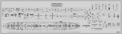 TITANIC plans CAO