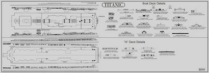 TITANIC plans CAO