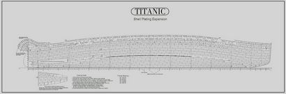 TITANIC plans CAO