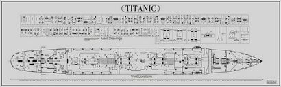 TITANIC plans CAO