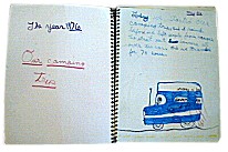 Modèle Journal Voyage (Voyage de) Modèle Journal Voyage