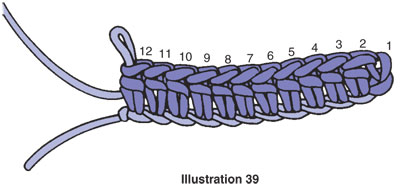 Treble Crochet - Wie Treble Crochet oder tr