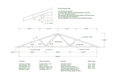 Traversen mit Sperrholzplatten Gusset - Holz-Design und Engineering