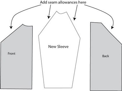 T-Shirt Variations - Das Nähen Loft