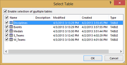 Tutorial Importieren von Daten in Excel, und erstellen Data Model