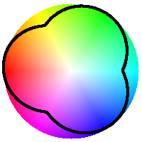 Tutoriel Faire des arcs en ciel ennuyeux et d'autres cycles de couleur en Javascript