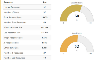 Outils gratuits ultime pour les essais multi-navigateurs