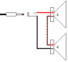 Connaissance de base de l'électricité de votre ampli et haut-parleurs, ActiveBass