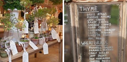 Idées uniques pour les noms de table de mariage (idées uniques) Idées uniques pour les noms de table de mariage