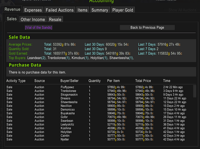 Fiole des sables La recette la plus rentable dans WoW - The Lazy Goldmaker (flacon) Fiole des sables La __gVirt_NP_NN_NNPS<__ recette la plus rentable dans WoW - The Lazy Goldmaker