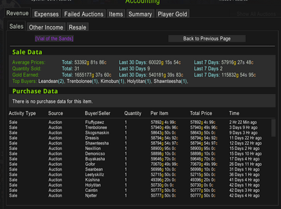 Fiole des sables La __gVirt_NP_NN_NNPS<__ recette la plus rentable dans WoW - The Lazy Goldmaker