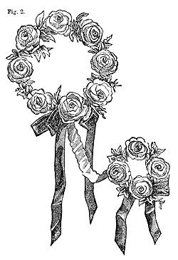 Coiffures de Victoria, Coiffes et les coiffures des années 1860 (comment faire des coiffures de l'époque victorienne) Coiffures de Victoria, Coiffes et les coiffures des années 1860