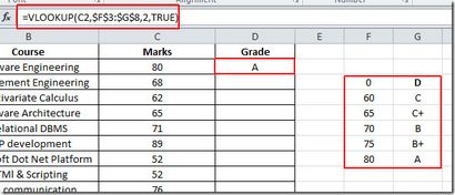 Fonction RECHERCHEV Formula Dans Excel 2010 Tutorial