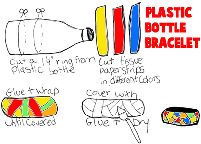 Wasserflasche Basteln für Kinder Ideen für Easy Arts & amp; Crafts Kunststoff-Wasserflaschen mit Anleitung,