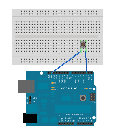 Wir unterbrechen dieses Programm Ihnen ein Arduino-Interrupt-Tutorial zu bringen